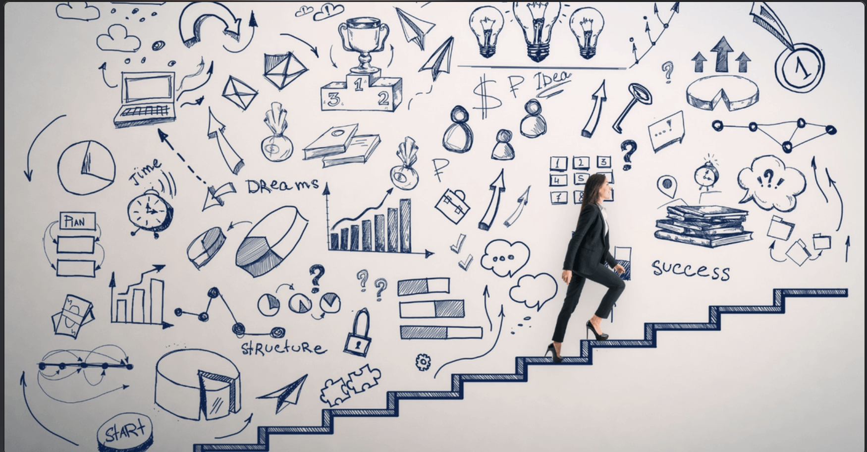 Career Growth